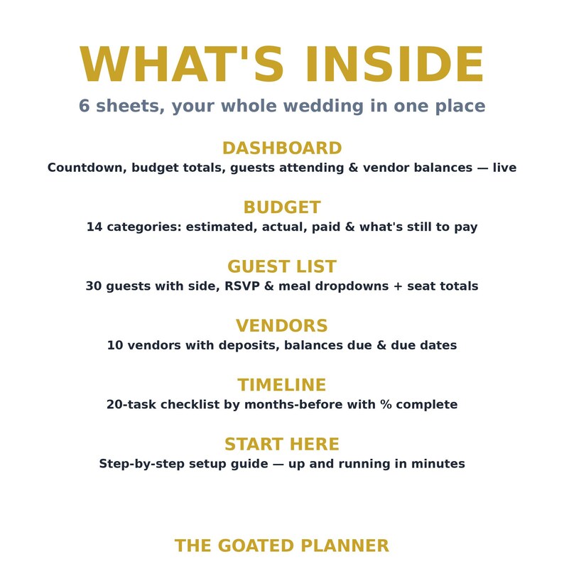 May include: A digital wedding planner document titled WHAT'S INSIDE, listing 6 sheets: Dashboard for countdowns and budgets, Budget with 14 categories, Guest List for 30 guests, Vendors with due dates, a Timeline checklist, and a Start Here guide.