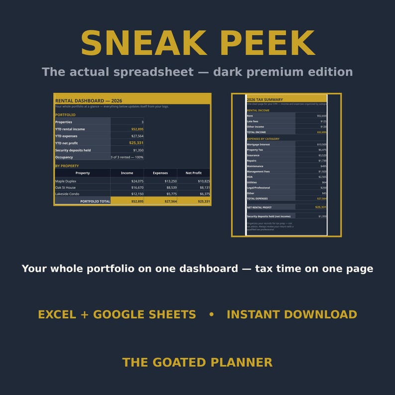 May include: A dark-themed digital spreadsheet template for rental property management. The image displays a 2026 rental dashboard and tax summary, featuring text labels like SNEAK PEEK, EXCEL + GOOGLE SHEETS, and THE GOATED PLANNER.