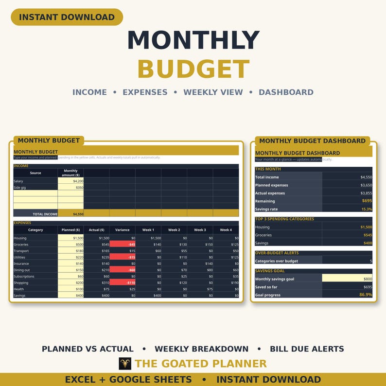 May include: A digital monthly budget spreadsheet template featuring dark blue and gold headers. The layout includes sections for income, expenses, a weekly view, and a dashboard with tables for planned versus actual spending, bill due alerts, and savings goals.