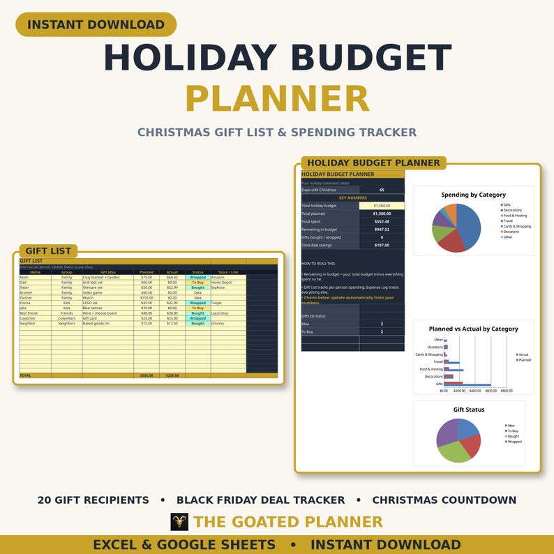 Holiday Budget Planner – Christmas Gift List & Spending Tracker (Excel/Google Sheets) image 1