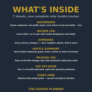 Side Hustle Income Tracker Spreadsheet - True Profit, Hourly Rate, Mileage Log & Tax Set-Aside for Excel and Google Sheets image 2