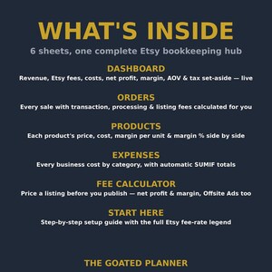 Etsy Seller Profit Tracker Spreadsheet - Bookkeeping Hub, Fee Calculator, Orders, Expenses & Dashboard for Google Sheets image 2