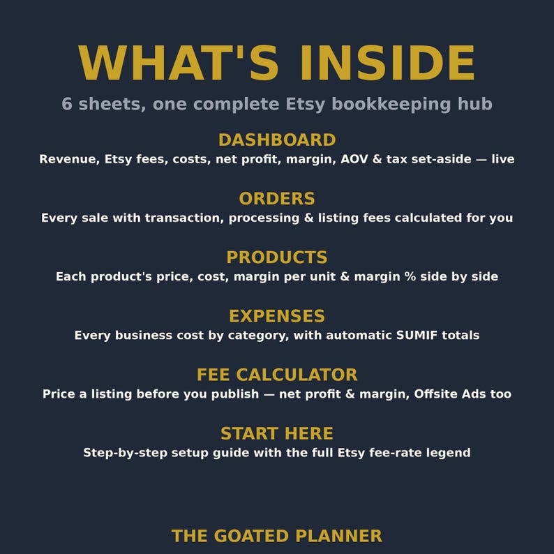 Etsy Seller Profit Tracker Spreadsheet - Bookkeeping Hub, Fee Calculator, Orders, Expenses & Dashboard for Google Sheets image 2