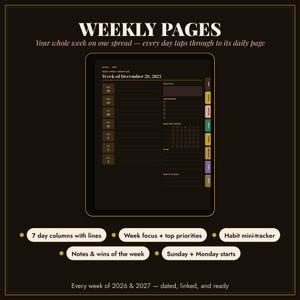 May include: A digital weekly planner interface on a dark background featuring the text WEEKLY PAGES and Week of December 28, 2025. The layout includes seven daily columns, a week focus section, top priorities, a habit mini-tracker, and notes.