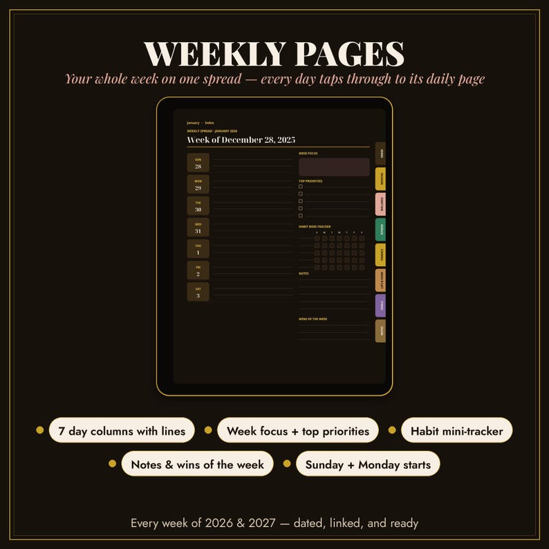 May include: A digital weekly planner interface on a dark background featuring the text WEEKLY PAGES and Week of December 28, 2025. The layout includes seven daily columns, a week focus section, top priorities, a habit mini-tracker, and notes.