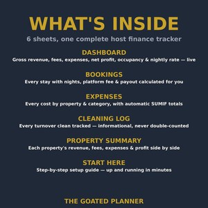 Airbnb Income Tracker Spreadsheet - Short-Term Rental Profit, Fees, Expenses & Occupancy for Excel and Google Sheets image 2