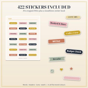 May include: A digital sticker set featuring 422 pre-cropped PNGs and a GoodNotes sticker book. The collection includes various labels with phrases like Goal Getter, Dream Big, Make It Happen, Future CEO, Booked & Busy, Coffee First, and Budget Check.