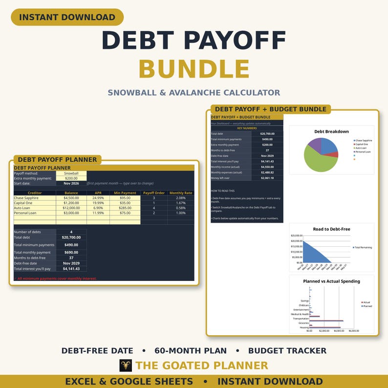 Debt Payoff Spreadsheet with Snowball | Avalanche Calculator — Monthly Budget Planner for Excel & Google Sheets image 1