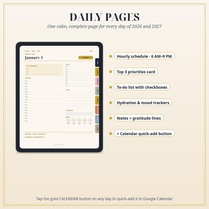 May include: A digital daily planner interface displayed on a tablet screen, featuring a schedule from 6 AM to 9 PM, a top 3 priorities section, a to-do list with checkboxes, hydration and mood trackers, and notes with gratitude lines.