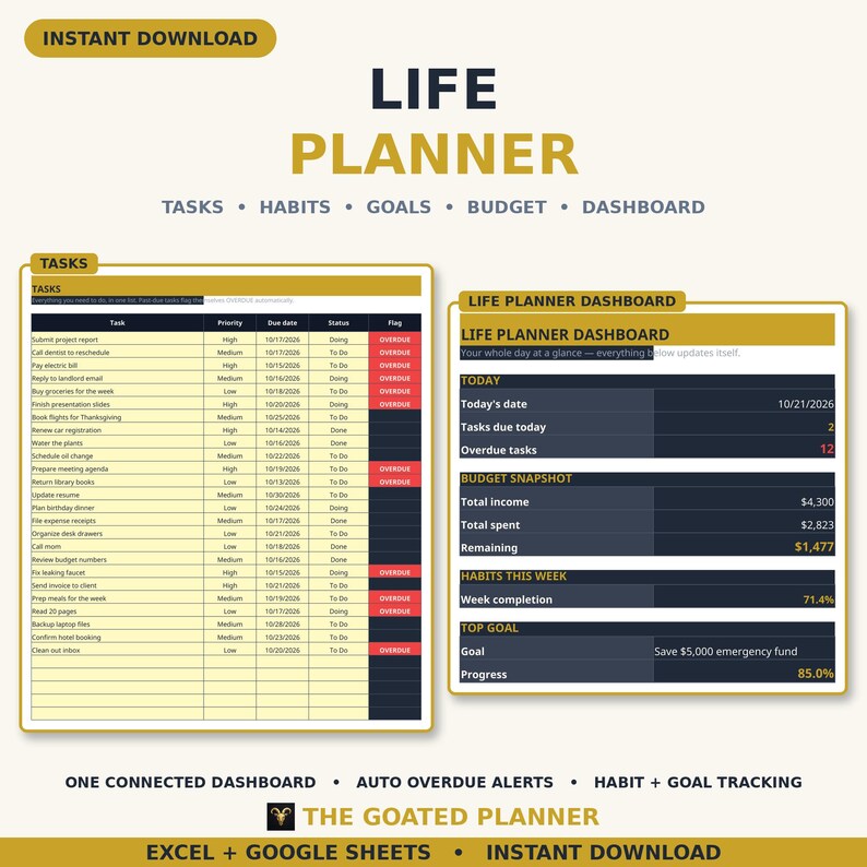 Life Planner Spreadsheet — Task Tracker, Habit Tracker, Goal Planner & Budget Dashboard, All-in-One Digital Planner for Google Sheets image 1