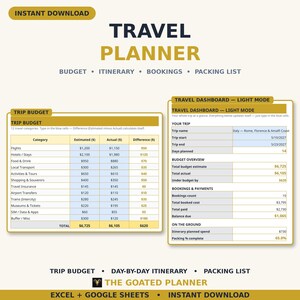 Trip Budget Planner Spreadsheet — Light Mode Travel Planner with Itinerary, Bookings Tracker and Packing List for Excel and Google Sheets