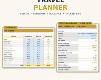 Trip Budget Planner Spreadsheet — Light Mode Travel Planner with Itinerary, Bookings Tracker and Packing List for Excel and Google Sheets