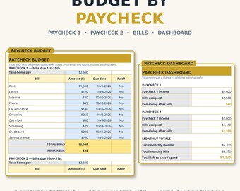 Paycheck Bill Tracker Spreadsheet — Light Mode Paycheck Budget Planner with Bill Dashboard for Excel and Google Sheets