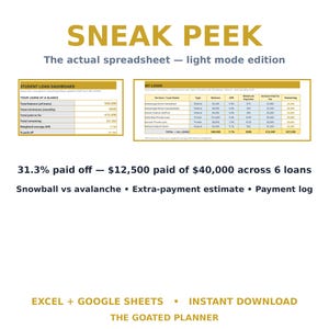 May include: A digital student loan spreadsheet template in light mode. It features a dashboard and loan list with columns for balance, APR, and payments. Text includes SNEAK PEEK, 31.3% paid off, Snowball vs avalanche, and THE GOATED PLANNER.