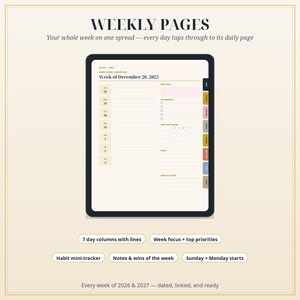 May include: A digital weekly planner displayed on a tablet screen, featuring the text Weekly Pages and Week of December 28, 2025. The layout includes seven lined daily columns, a week focus section, top priorities, a habit tracker, and notes.