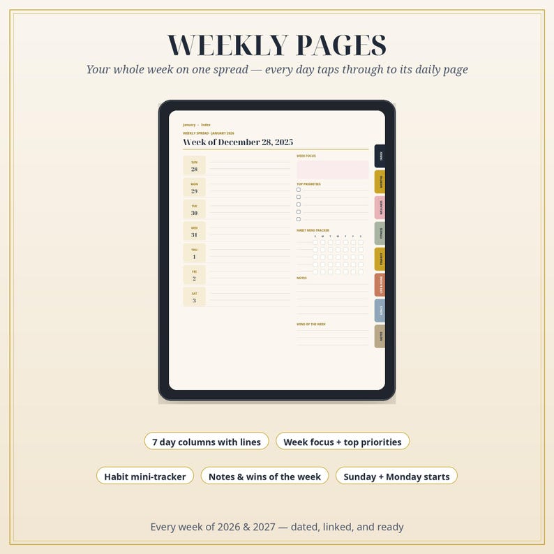 May include: A digital weekly planner displayed on a tablet screen, featuring the text Weekly Pages and Week of December 28, 2025. The layout includes seven lined daily columns, a week focus section, top priorities, a habit tracker, and notes.
