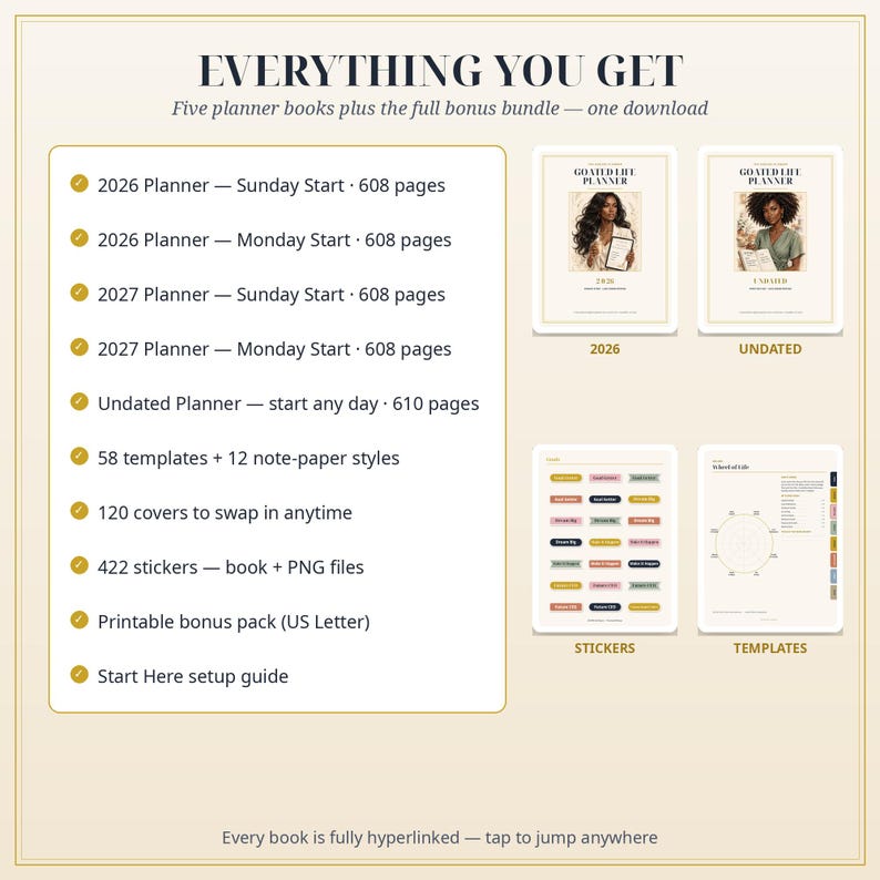 May include: A digital planner bundle featuring five planner books including 2026 and 2027 versions with Sunday or Monday starts, an undated planner, 58 templates, 12 note-paper styles, 120 covers, 422 stickers, a printable bonus pack, and a setup guide.