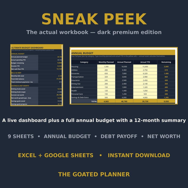 May include: A digital budget workbook titled SNEAK PEEK The actual workbook &mdash; dark premium edition. It displays an Ultimate Budget Dashboard and an Annual Budget table with categories like Housing, Utilities, and Groceries in gold and dark blue.