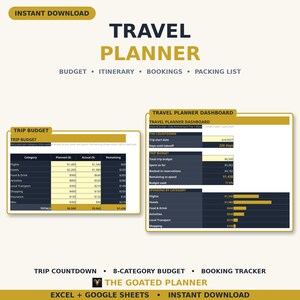 Travel Planner Spreadsheet — Trip Itinerary Template with Vacation Budget, Booking Tracker and Packing List for Excel & Google Sheets