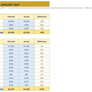 2027 Annual Budget Planner Spreadsheet — Full Year Budget, Monthly Budget, Expense Log & Savings Goals, Excel and Google Sheets image 6