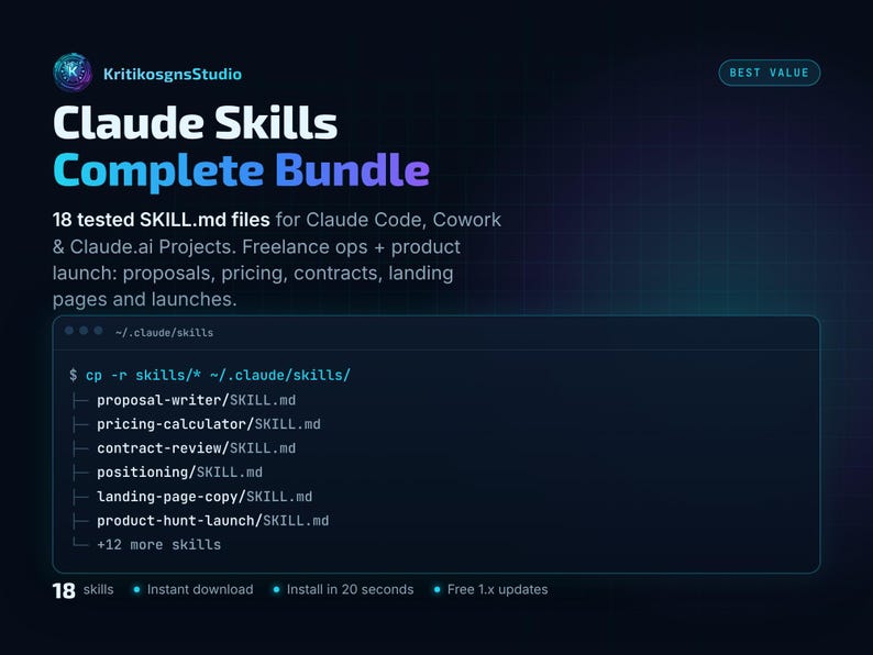 Claude Skills コンプリートバンドル | Claude Code AIエージェントスキル18種類 | SKILL.mdファイル | フリーランサー向けテンプレートと製品ローンチテンプレート | 即時ダウンロード 画像 2