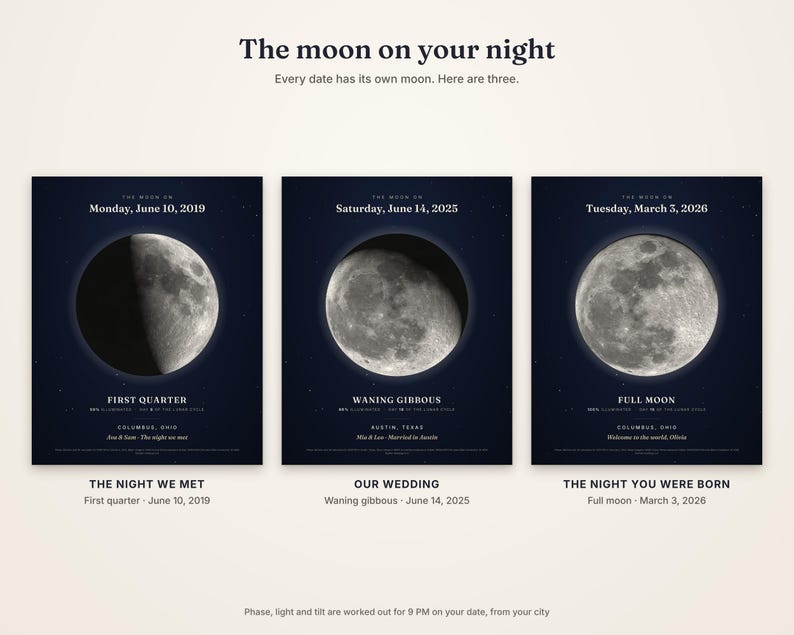 May include: Three dark blue posters titled The moon on your night, each displaying a specific lunar phase for a date and location. The prints feature detailed moon illustrations, dates, lunar cycle information, and personalised text.