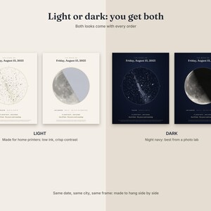 以下が含まれることがあります： 2025年8月15日金曜日のアリゾナ州フラッグスタッフの星図と月相が描かれた4枚の長方形のポスター。2枚は明るいクリーム色の背景、2枚は濃いネイビーの背景で、星図と月の画像がそれぞれ表示されています。
