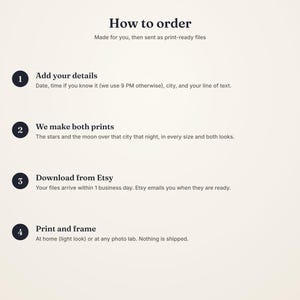 以下が含まれることがあります： How to orderというタイトルの説明用グラフィックで、印刷用ファイルの注文手順が4段階で記載されています。詳細の追加、星と月のプリント作成、Etsyからのダウンロード、印刷と額装に関する手順が示されています。