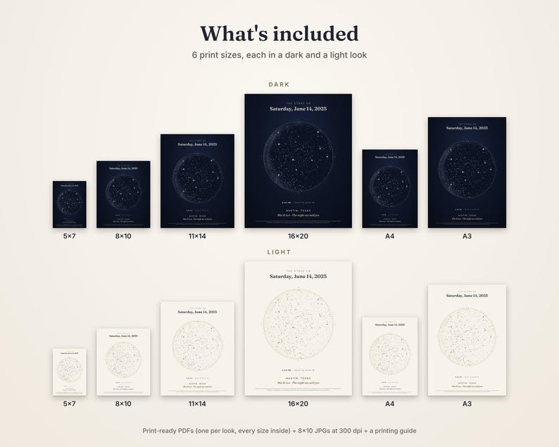 May include: A digital collection of star map prints labeled What's included, featuring 6 sizes in dark and light versions. Sizes include 5x7, 8x10, 11x14, 16x20 inches, A4, and A3. Each print displays the date Saturday, June 14, 2025, and Austin, Texas.