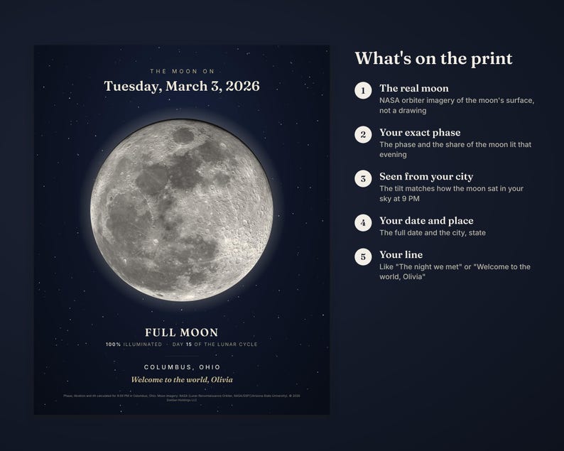 May include: A dark blue poster featuring a detailed lunar image with the text THE MOON ON Tuesday, March 3, 2026, FULL MOON, 100% ILLUMINATED, DAY 15 OF THE LUNAR CYCLE, COLUMBUS, OHIO, and Welcome to the world, Olivia, plus a list of five features.