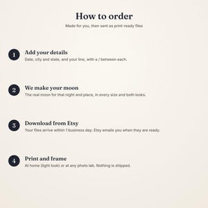 May include: An instructional graphic titled How to order, detailing four steps for a custom moon print service. It explains adding details, moon creation, downloading files from Etsy, and printing or framing the final digital artwork.