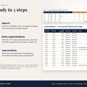May include: An instructional graphic titled Quick Setup Ready in 3 steps, detailing a workflow for Excel or Google Sheets. It features two data tables for client information and authorizations, alongside numbered steps and a disclaimer from Sparta Labs.