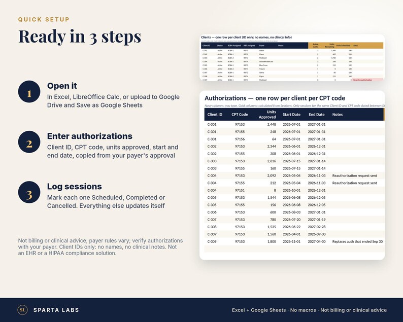 May include: An instructional graphic titled Quick Setup Ready in 3 steps, detailing a workflow for Excel or Google Sheets. It features two data tables for client information and authorizations, alongside numbered steps and a disclaimer from Sparta Labs.