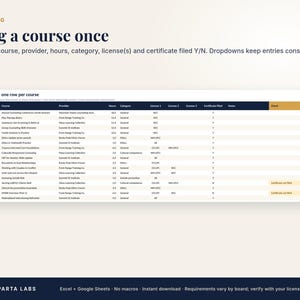 May include: A digital CE Log spreadsheet template featuring columns for date, course, provider, hours, category, licenses, certificate status, and notes. The header reads CE LOG, Log a course once, and CE Log - one row per course.