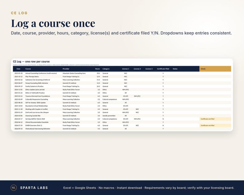 May include: A digital CE Log spreadsheet template featuring columns for date, course, provider, hours, category, licenses, certificate status, and notes. The header reads CE LOG, Log a course once, and CE Log - one row per course.