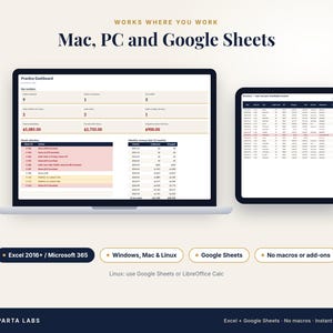 Puede incluir: Un panel de control digital mostrado en una pantalla de port&aacute;til y tableta, con tablas de datos, m&eacute;tricas financieras y etiquetas de texto. Debajo hay cuatro botones: Excel 2016+/Microsoft 365, Windows, Mac & Linux, Google Sheets y No macros or add-ons.