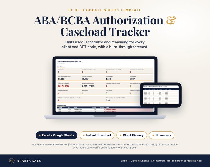 May include: An Excel and Google Sheets template titled ABA/BCBA Authorization and Caseload Tracker. The digital interface displays data metrics, client authorization summaries, and a burn-through forecast on a laptop and tablet screen.