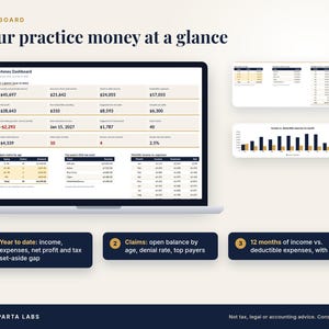 May include: A digital dashboard on a laptop screen titled Your practice money at a glance, displaying financial data, tables, and charts. Below are three numbered boxes summarizing year to date income, claims, and 12 months of income.