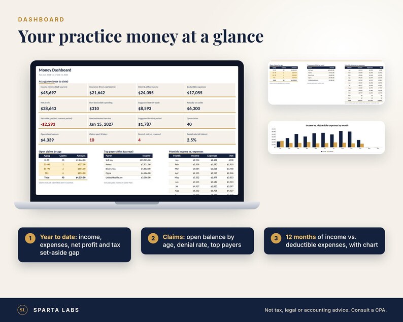 May include: A digital dashboard on a laptop screen titled Your practice money at a glance, displaying financial data, tables, and charts. Below are three numbered boxes summarizing year to date income, claims, and 12 months of income.