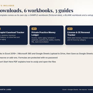 May include: A digital product bundle featuring 3 downloads, 6 workbooks, and 3 guides. Includes a Therapist Caseload Tracker, Private Practice Money Ledger, and License & CE Renewal Tracker. Compatible with Excel 2016+, Microsoft 365, and Google Sheets.