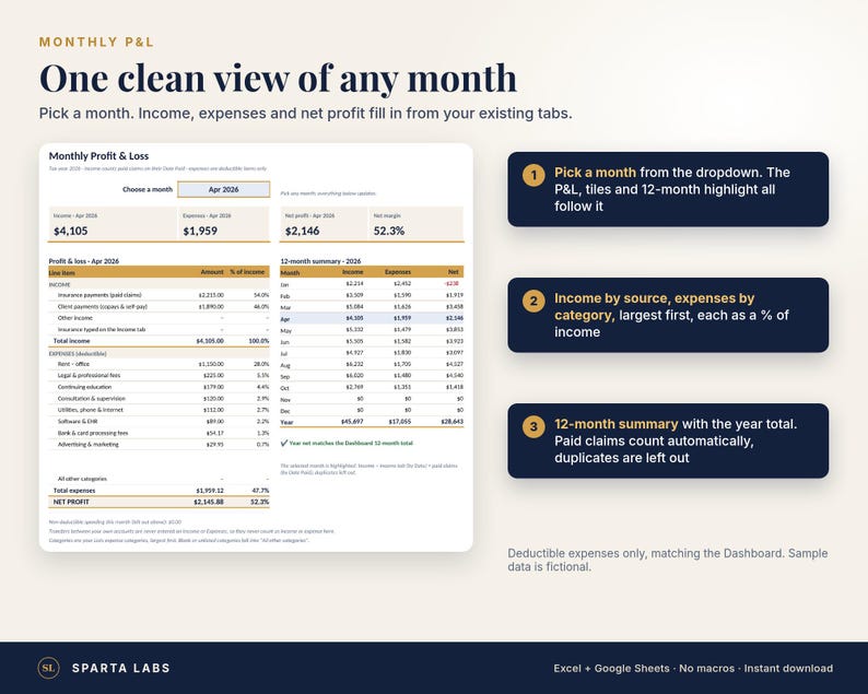 May include: A digital spreadsheet template for monthly profit and loss tracking. The interface displays income, expenses, and net profit data with a dropdown menu for month selection, a 12-month summary table, and three numbered instructional steps.