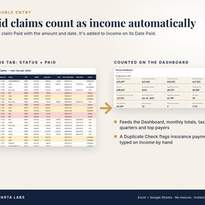 May include: An instructional graphic titled Paid claims count as income automatically. It displays a table labeled Insurance Claims with rows marked Paid, an arrow pointing to a Money Dashboard, and text explaining how data feeds into totals.