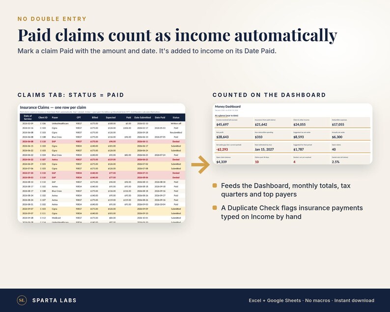 May include: An instructional graphic titled Paid claims count as income automatically. It displays a table labeled Insurance Claims with rows marked Paid, an arrow pointing to a Money Dashboard, and text explaining how data feeds into totals.