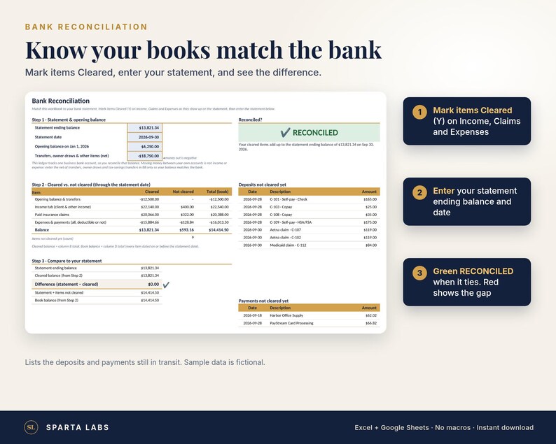 May include: A digital bank reconciliation template featuring a three-step process: mark items cleared, enter statement details, and compare balances. The interface displays tables for income, claims, expenses, and uncleared deposits or payments.