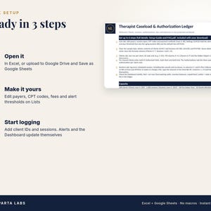 Puede incluir: Una gu&iacute;a de configuraci&oacute;n digital para una hoja de c&aacute;lculo de gesti&oacute;n de casos y autorizaciones de terapeutas. El gr&aacute;fico detalla tres pasos: abrir en Excel o Google Sheets, personalizar listas y comenzar a registrar sesiones de clientes.