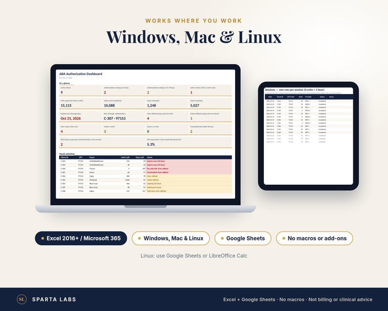 May include: A digital dashboard interface displayed on a laptop and tablet screen, featuring the text Works Where You Work Windows, Mac & Linux. The screen shows data tables, authorization metrics, and session logs. Below are buttons for Excel 2016+, Microsoft 365, Google Sheets, and no macros.