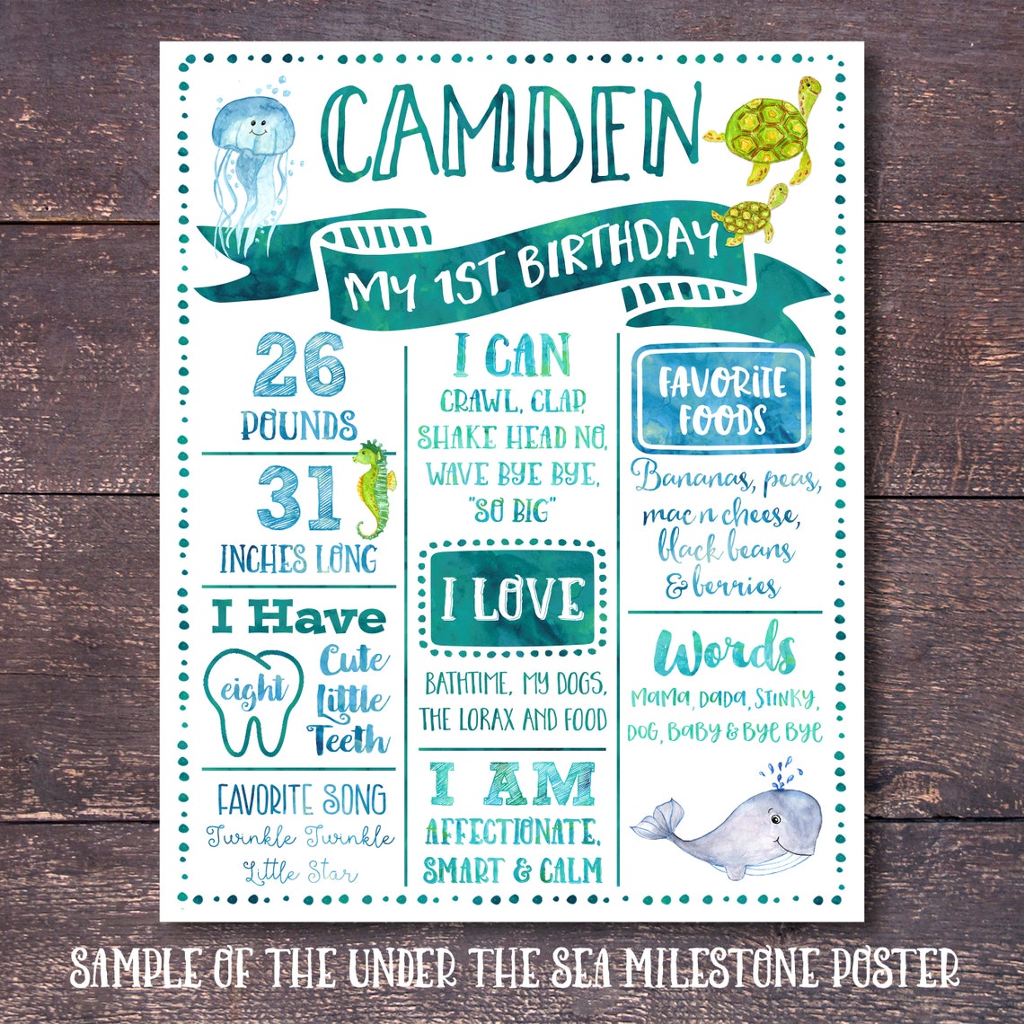 Custom Milestone Poster Milestone Poster Printable Milestone | Etsy