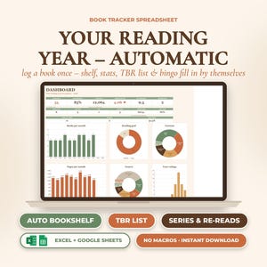 Puede incluir: Una hoja de cálculo digital para el seguimiento de libros en la pantalla de un portátil, con un panel de gráficos y estadísticas. El texto incluye "YOUR READING YEAR - AUTOMATIC" y botones para "AUTO BOOKSHELF", "TBR LIST" y "SERIES & RE-READS".
