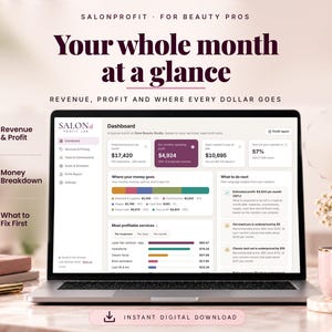 Beauty salon dashboard showing monthly revenue, operating profit and break-even sales