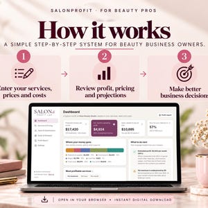 How the salon calculator works in three steps: enter your services, prices and costs, review profit, pricing and projections, then make better business decisions